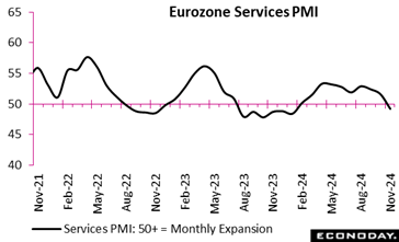 A graph of a price increase  Description automatically generated with medium confidence